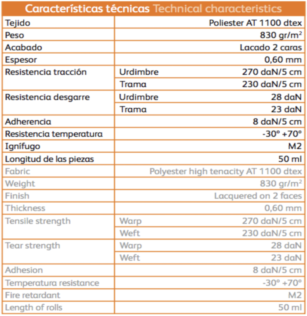 Caracteristicas tecnicas tejido tensopergola